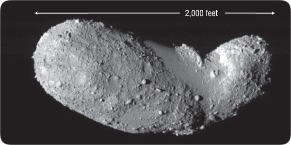 asteroids-itokawa_peanut_shaped.jpg Image Thumbnail