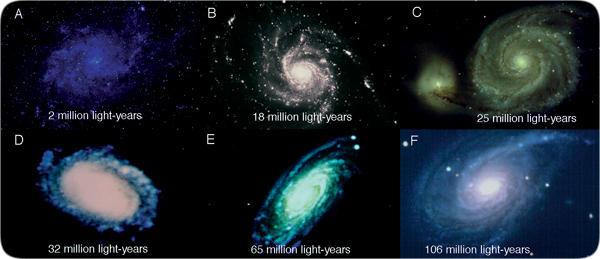 faq-cdecay_six_galaxies.jpg Image Thumbnail