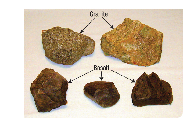 hydroplateoverview-granite_and_basalt.jpg Image Thumbnail