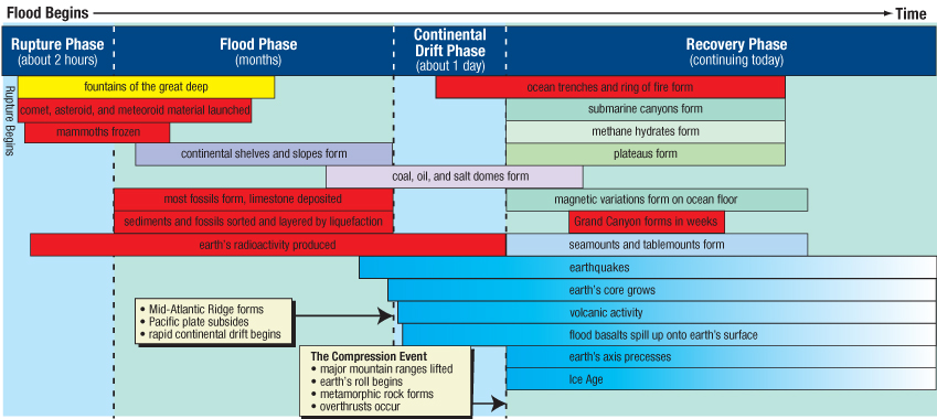 hydroplateoverview-hydroplate_events.jpg Image Thumbnail