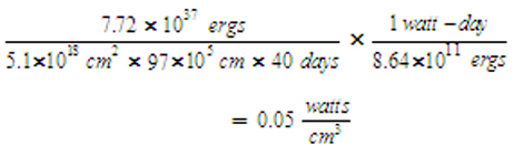radioactivityzz-watts_per_cubic_centimeter.jpg Image Thumbnail