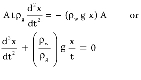 technicalnoteszz-vibration01.jpg Image Thumbnail